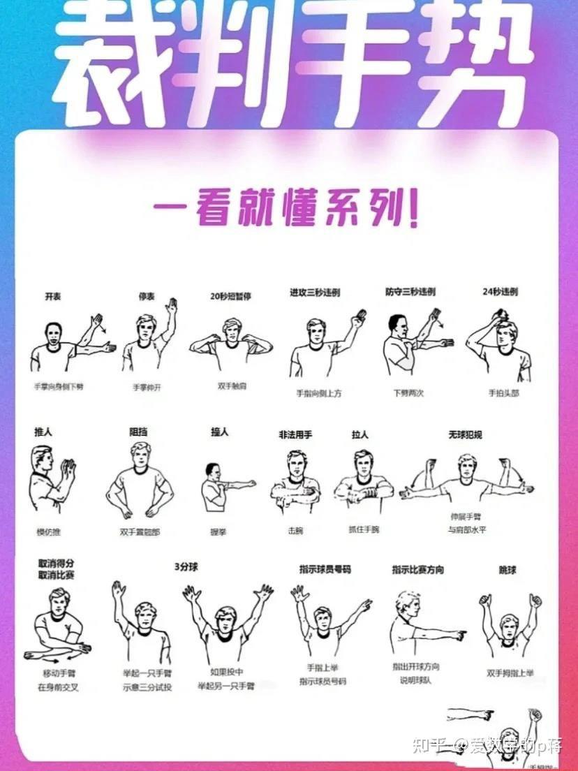 如何通过篮球录像改进个人防守技巧
